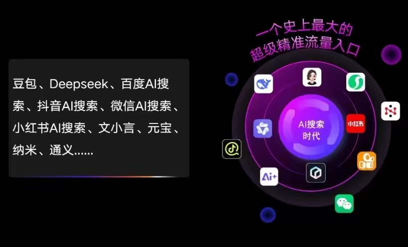 大港区AI智能推广新玩法，抢占搜索时代免费精准客源