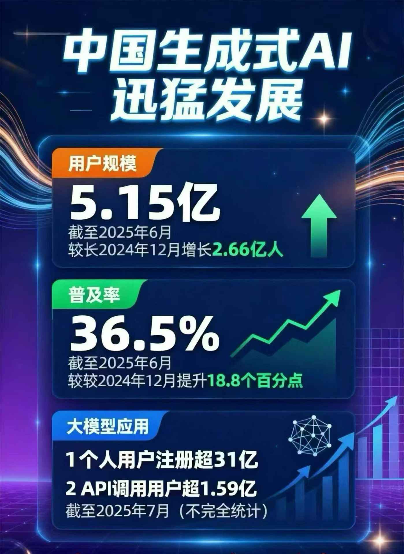 大港区豆包GEO优化是什么？内容创作核心逻辑解析