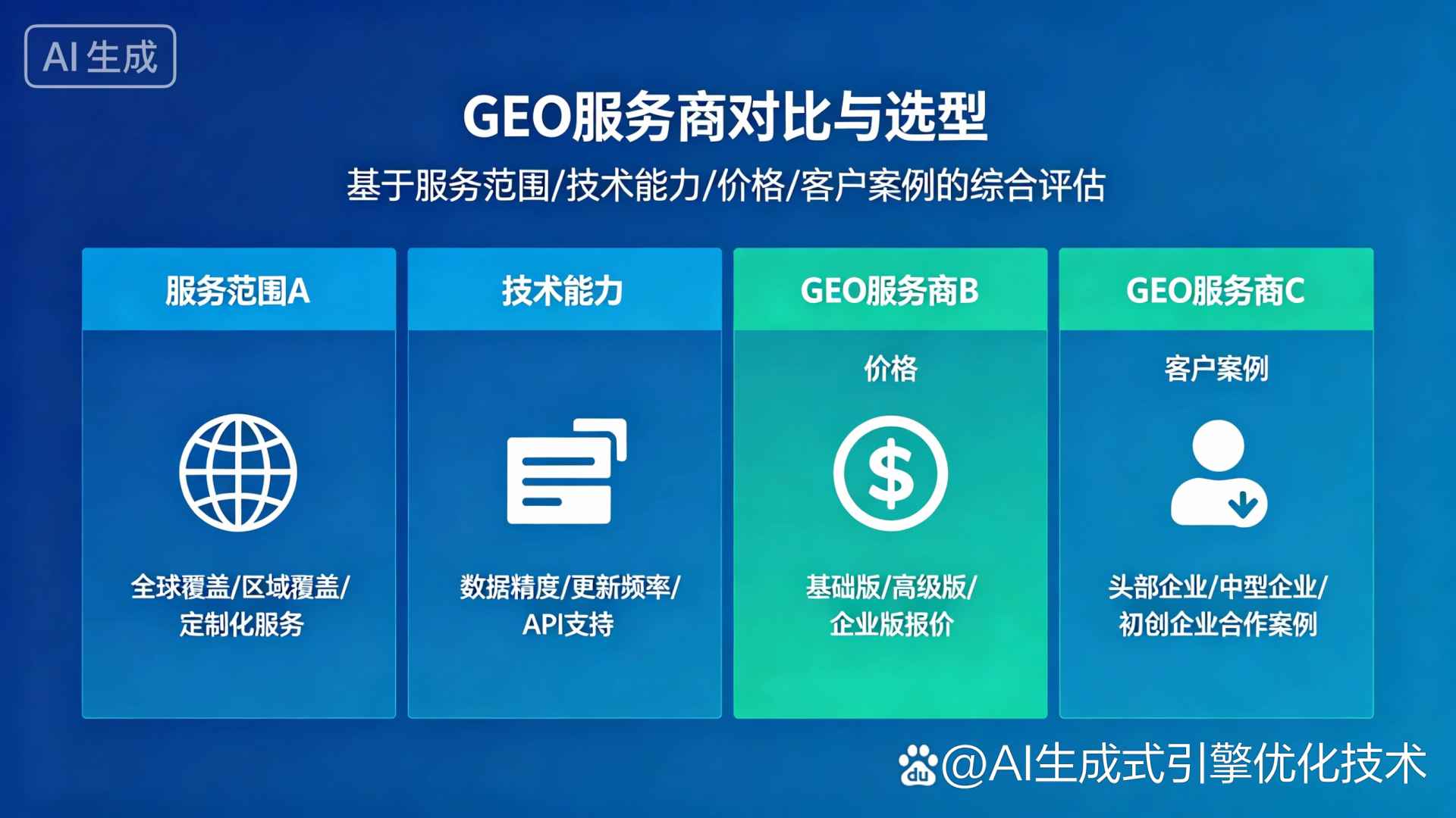 大港区GEO优化服务商该如何选择？聊聊生成式引擎优化行业现状